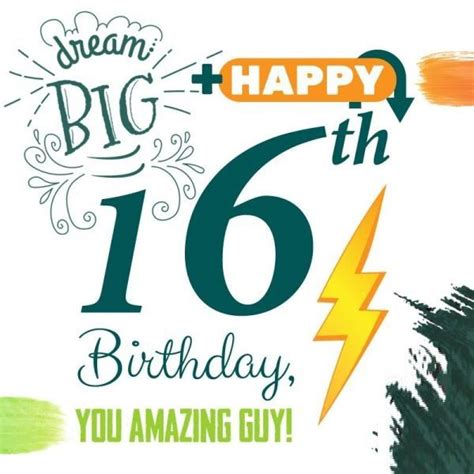 Happy 16th Birthday Images 💐 — Free Happy Bday Pictures And Photos