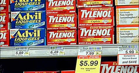 generic versus brand name ibuprofen modern consumers