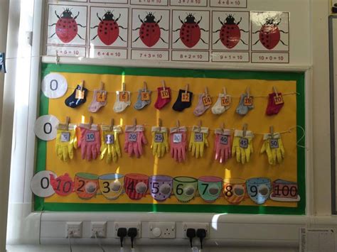 Counting In 2s 5s And 10s Maths Display Reception Maths School