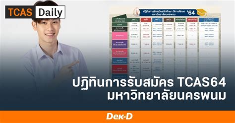 มาแล้วจ้า กำหนดการ tcas64 ปีการศึกษา2564 โดยกำหนดการปีนี้สำหรับน้องที่อยู่ม.6 และเทียบเท่า มีการเปิดรับจาก 5 รอบ เหลือเพียง 4 รอบเท่านั้น มาอีกที่! ม.นครพนม เผยปฏิทิน TCAS64 ทุกรอบ เริ่มรับ Port ...
