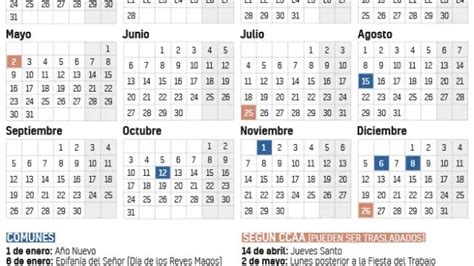 Calendario Laboral 2022 Qué Festivos Hay En Junio En España