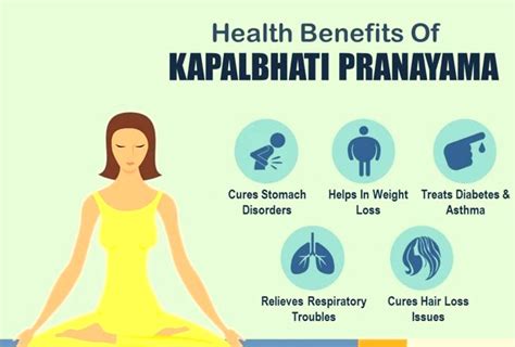 Udgeeth reduces tension and anxiety and calms the mind. Health-Benefits-KapalBhati-Pranayama