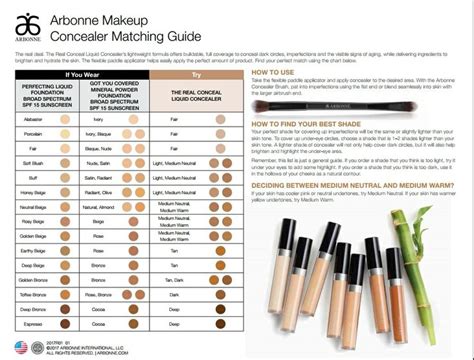 Arbonne Makeup Concealer Matching Guide Arbonne Makeup Arbonne