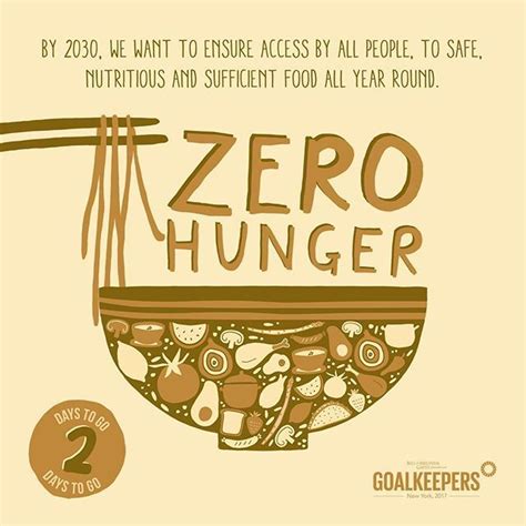 Goal Zero Hunger The Global Goals In Hunger Food Waste Campaign Food Insecurity