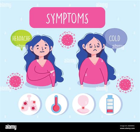 Covid 19 Coronavirus Infographie Symptômes Patient Avec Infection