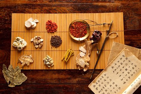 basic theory of chinese medicine cn
