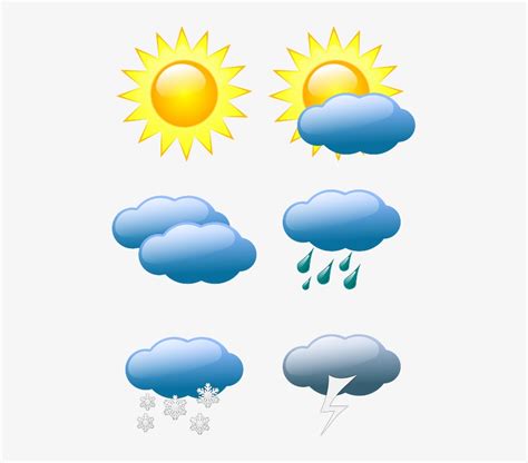 Weather Related Clipart