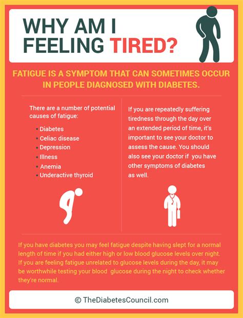 I felt weak, tired, shaky and had to be admitted to the hospital multiple times. Why does having diabetes cause fatigue?