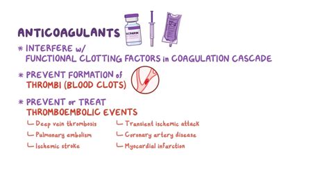 Anticoagulants Heparin Nursing Pharmacology Osmosis Video Library