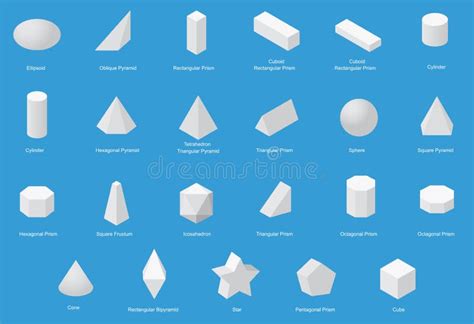 Sistema De Formas Geométricas Básicas Vector Geométrico De Los Sólidos