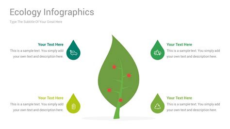 Ecology Infographics Powerpoint Template Presentation Templates