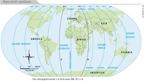 A direita estão os países com horário adiantado e a esquerda os que estão. Compreendendo o Fuso horário - Geografia Para o Enem ...