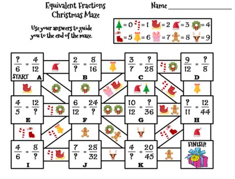 Equivalent Fractions Activity Christmas Math Maze Teaching Resources