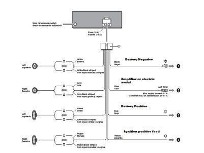 Diagram sony xplod deck wiring diagram full version hd. I need a wiring diagram for Sony Xplod cdx-gt21w car ...