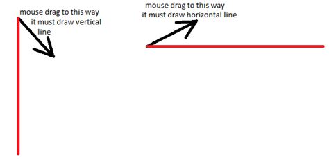 Mathematics » introducing graphs » graphing linear equations. javascript - how draw only vertical and horizontal lines ...