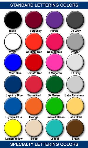 When warning of a danger, you can never. Tips & Advice | Los Angeles Signs - Sign Color Chart ...