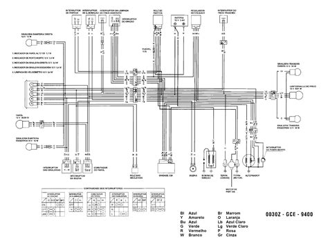 Diagrama De Cableado De Moto 110 Diagrama De Cableado