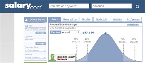 What is the most typical, good and high salary? Product Manager Salary Statistics | 280 Group Product ...