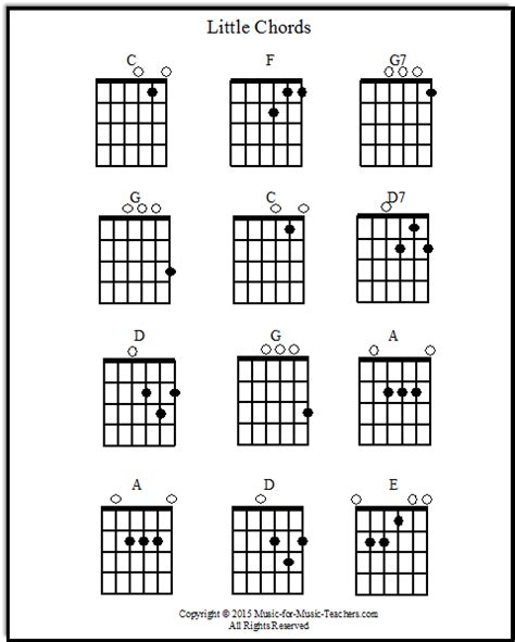 Classical beginner guitar sheet music with staff and tab notation. Guitar Chords Chart for Beginners, FREE!