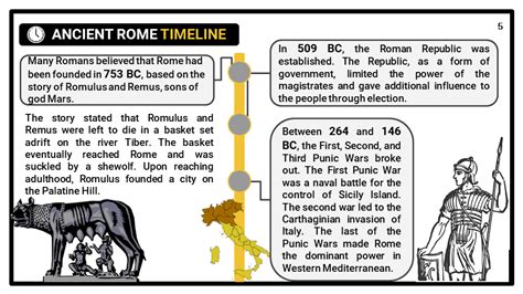 The Romans Ancient Rome Ks3 Teaching Resources Lesson Activities
