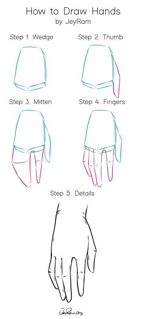 how to draw hands step by step tutorial for beginners drawing anime hands hand drawing