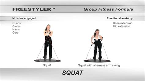 Group Fitness Formula Strength Squat Youtube