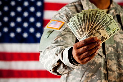 Loans For Military 3 Best Sites Kudospaymentscom