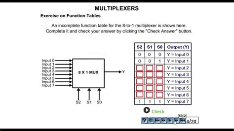 One of these 4 inputs will be connected to the output based on the combination of inputs present at these two selection lines. Multiplexer, Boolean Function Implementation - YouTube