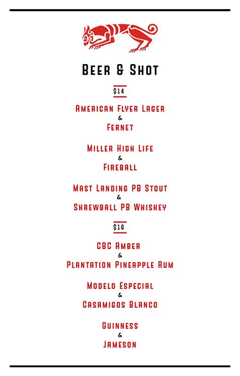 Late-Night Pub Grub - Boston Restaurant News and Events