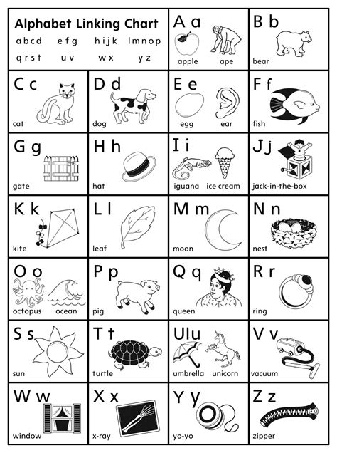 4 Best Chart Full Page Alphabet Abc Printable