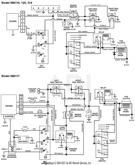 Understanding Boss Plow Wiring Diagrams Wiregram