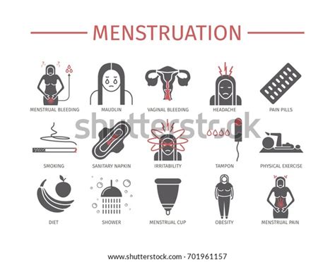Menstruation Icons Set Vector Signs Web Stock Vector Royalty Free Shutterstock