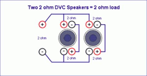 I can't think of any good reason why you would want to do this even if you have an amp that is specified for operation into 2 ohms. Subwoofer wiring diagrams for car audio bass speakersNational Auto Sound & Security
