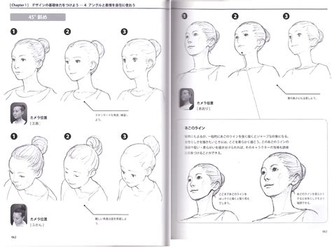 How To Draw Manga Vol 2 Character Designs Reference Book