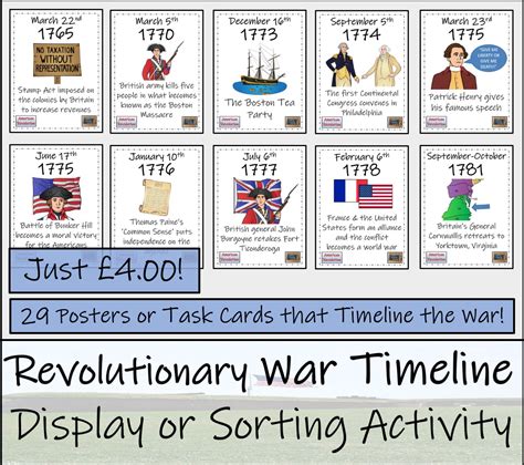 American Revolution Timeline Worksheet Printable Word Searches