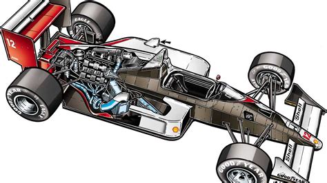 The Fascinating Story Of Mclarens Most Iconic F1 Car