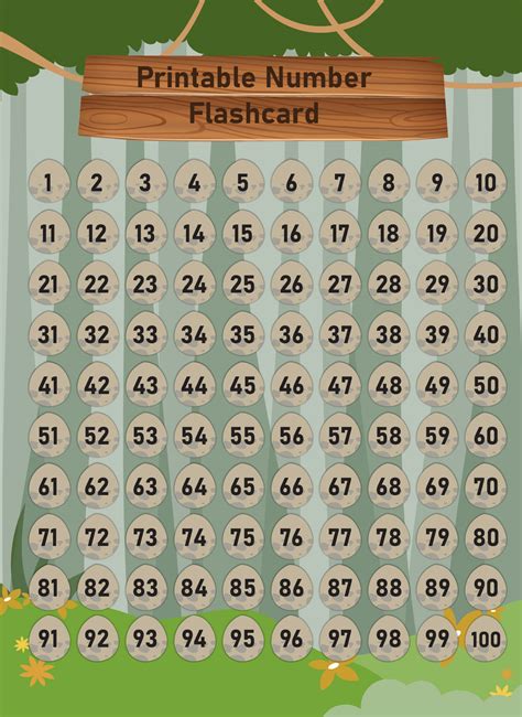 10 Best Number Flashcards 1 100 Printable Printableecom Number Images