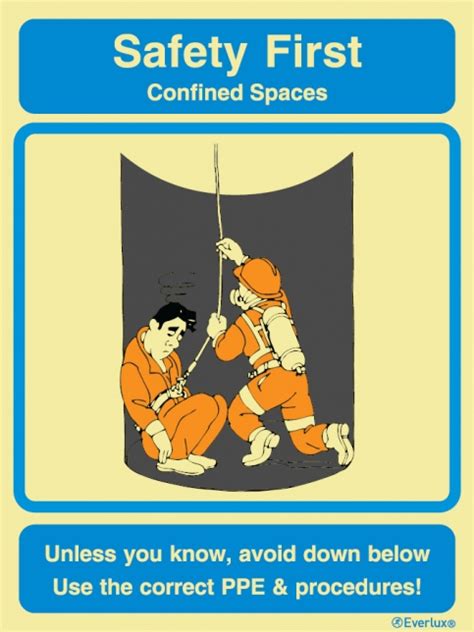 Confined Spaces Safety First Awareness Poster Mariteam