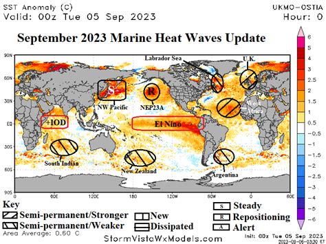 Marine Heat Waves Boast Major Influence On Northern Hemisphere Julaug