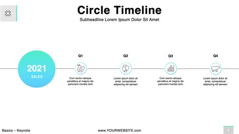 2023 Timeline Powerpoint Template Just Free Slide