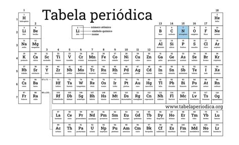 Tabela Periodica Massa Atomica