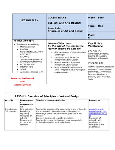 Art Lesson Plans Year 8 Teaching Resources