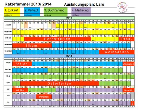 Ausbildungsplan vorlage excel wir haben 26 bilder über ausbildungsplan vorlage excel einschließlich bilder, fotos, hintergrundbilder 2 ausbildungsplan der praktischen ausbildung beim steuerberater 1. Der Ausbildungsplan