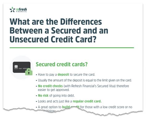Unsecured cards, for those with less than stellar credit, often cost more than they're worth. What Are the Differences Between an Unsecured and Secured Credit Card