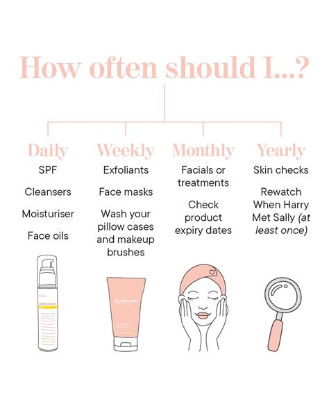 Skin Advice Skin Care Advices Skin Care Tips Beauty Skin Quotes