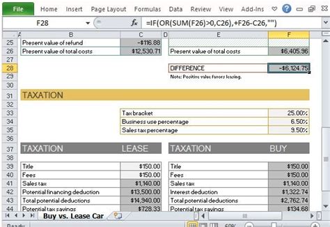 Car Buy Vs Lease Calculator For Excel