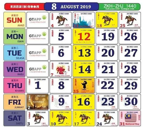 Yearly calendar showing months for the year 2017. Kalendar 2019 Dan Cuti Sekolah 2019 - Rancang Percutian ...