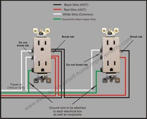 Heck, it is useful just to be able to change a defective light switch… tremendous savings! Split Plug Wiring Diagram | Outlet wiring, Home electrical wiring, Electrical wiring
