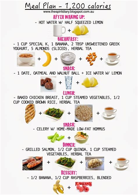 Pin By Pnootth On Calories Calorie Meal Plan Healthy Meal Plans Calorie Meal Plan