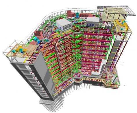 Top 6 Benefits For Implementing Bim In Construction Projects